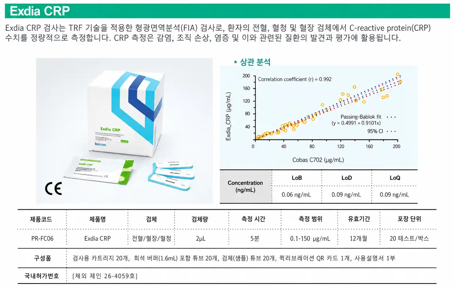 청아한의원 혈액검사 결과 안내 이미지